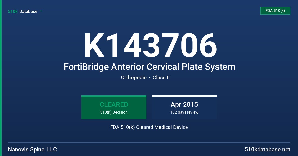 K143706 FortiBridge Anterior Cervical Plate System FDA 510(k) Cleared Medical Device