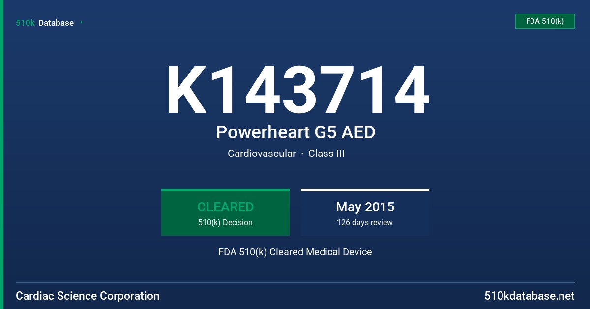 K143714 Powerheart G5 AED FDA 510(k) Cleared Medical Device