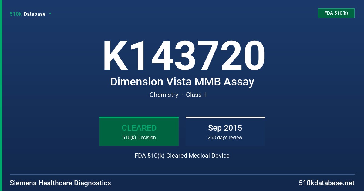 K143720 Dimension Vista MMB Assay FDA 510(k) Cleared Medical Device