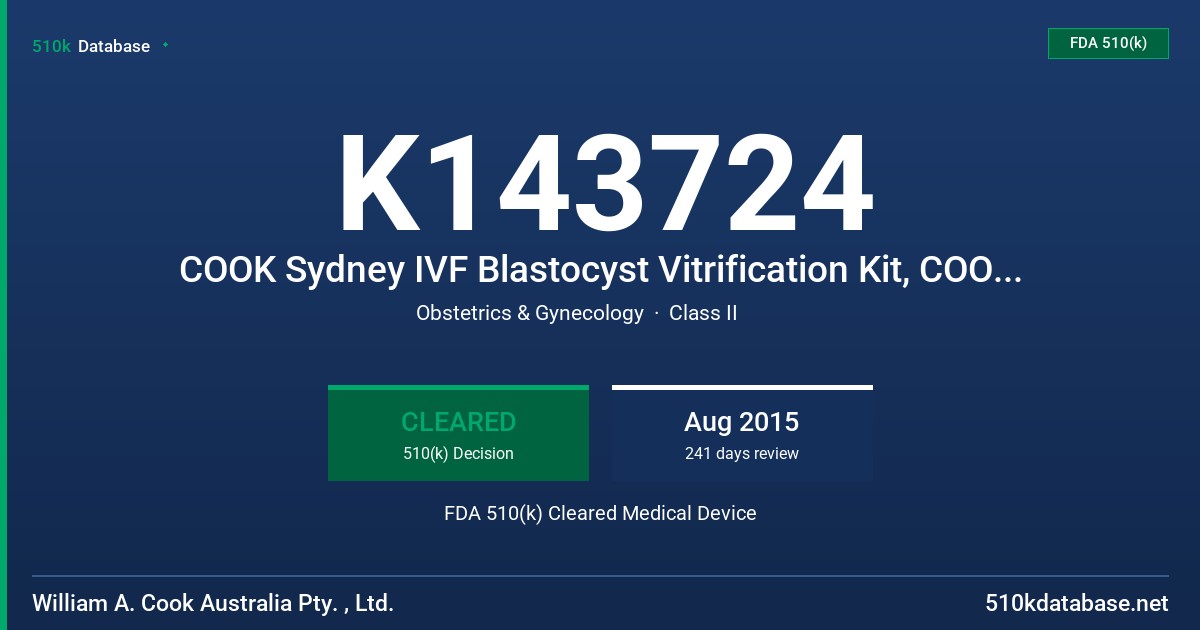 K143724 COOK Sydney IVF Blastocyst Vitrification Kit, COOK Sydney IVF Blastocyst Warming Kit FDA 510(k) Cleared Medical Device