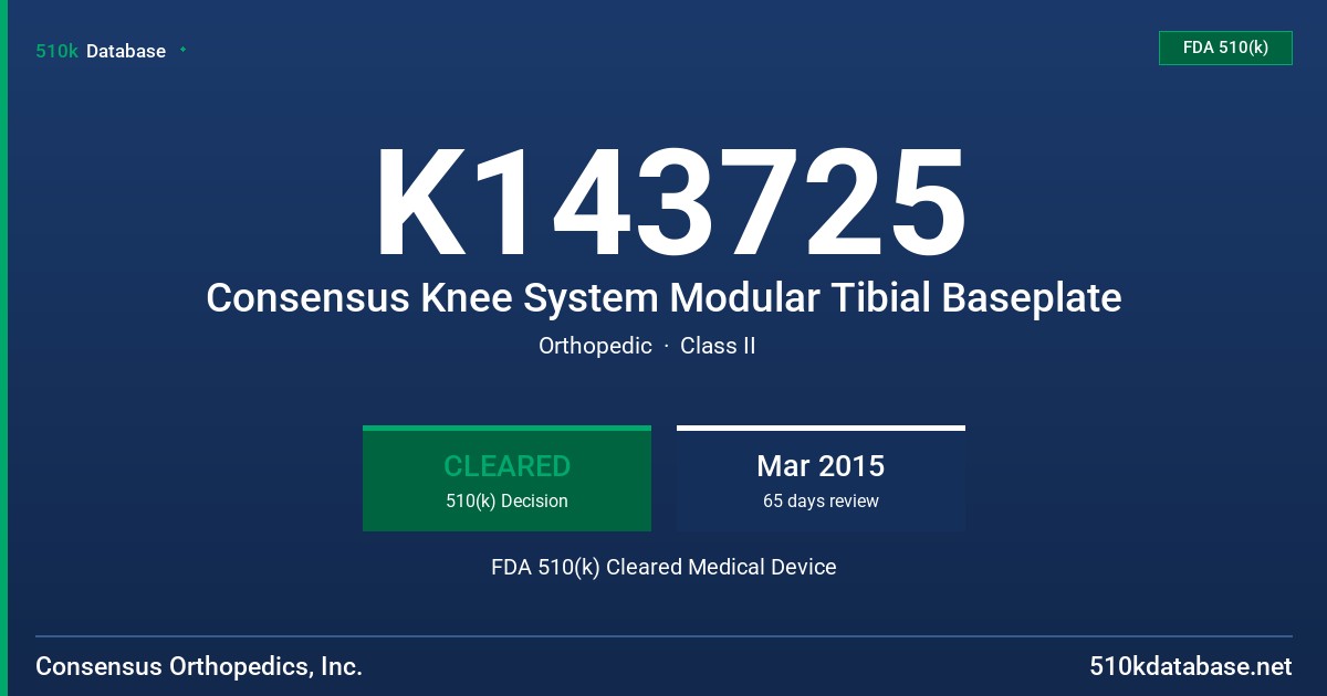 K143725 Consensus Knee System Modular Tibial Baseplate FDA 510(k) Cleared Medical Device