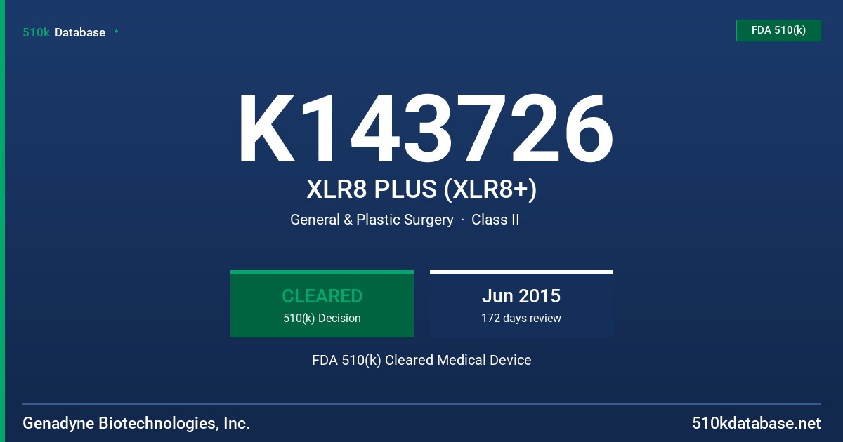 K143726 XLR8 PLUS (XLR8+) FDA 510(k) Cleared Medical Device