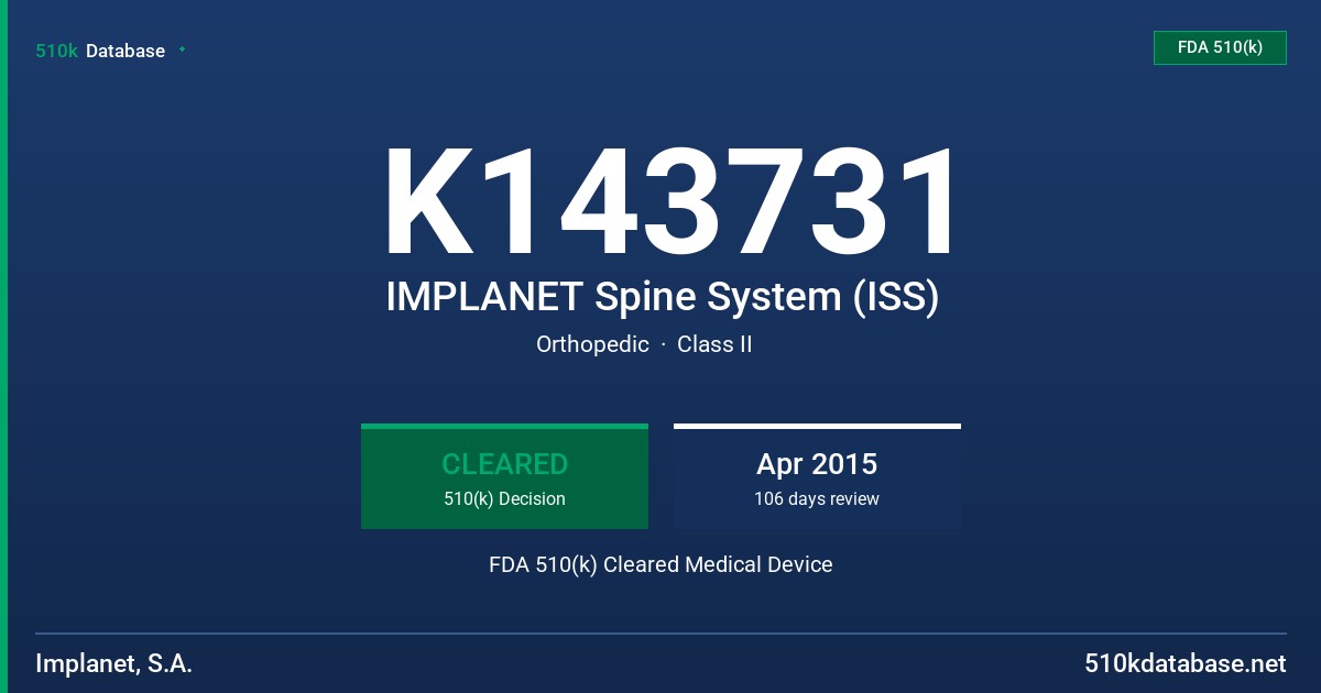 K143731 IMPLANET Spine System (ISS) FDA 510(k) Cleared Medical Device