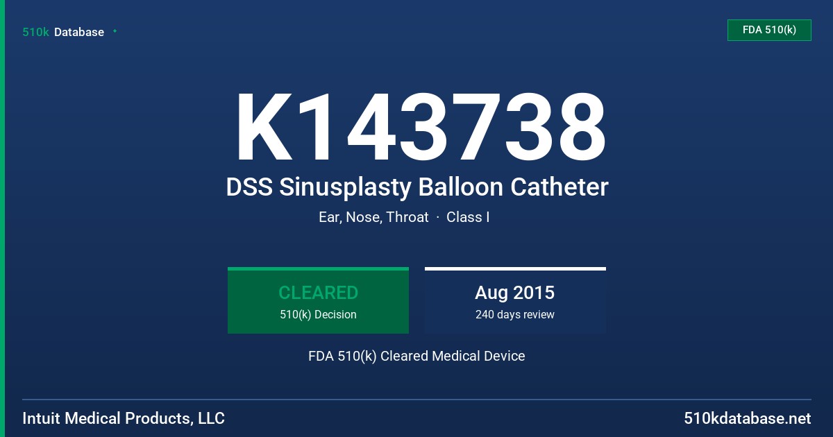 K143738 DSS Sinusplasty Balloon Catheter FDA 510(k) Cleared Medical Device