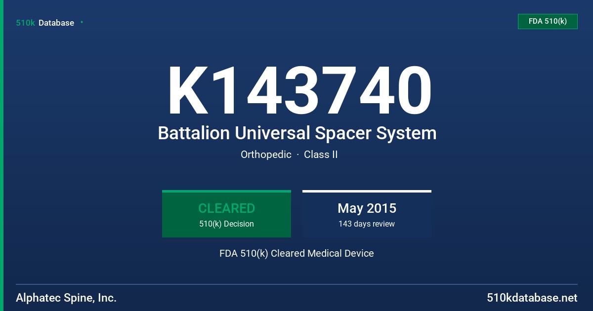 K143740 Battalion Universal Spacer System FDA 510(k) Cleared Medical Device