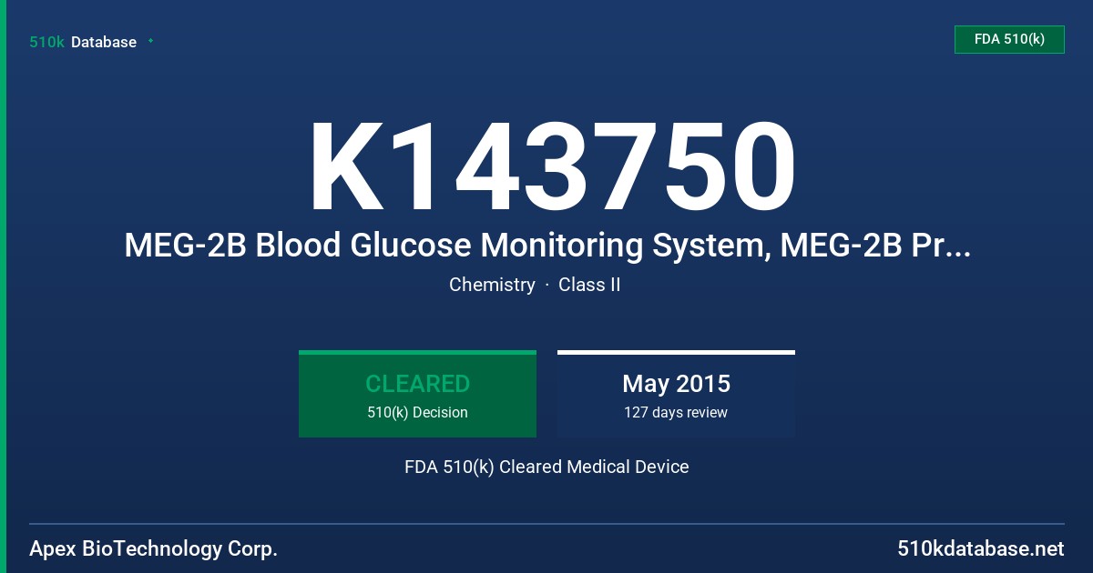 K143750 MEG-2B Blood Glucose Monitoring System, MEG-2B Pro Blood Glucose Monitoring System FDA 510(k) Cleared Medical Device