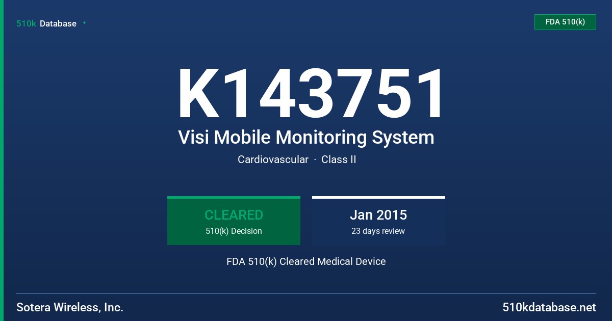 K143751 Visi Mobile Monitoring System FDA 510(k) Cleared Medical Device