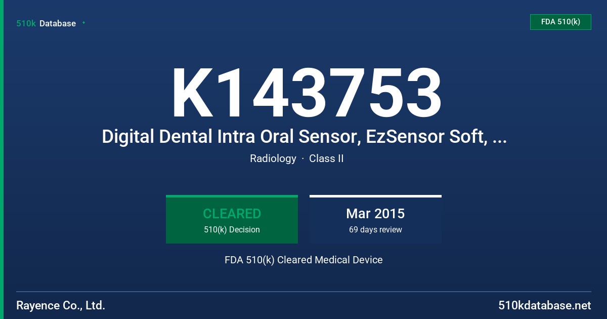 K143753 Digital Dental Intra Oral Sensor, EzSensor Soft, EzSensor Bio FDA 510(k) Cleared Medical Device