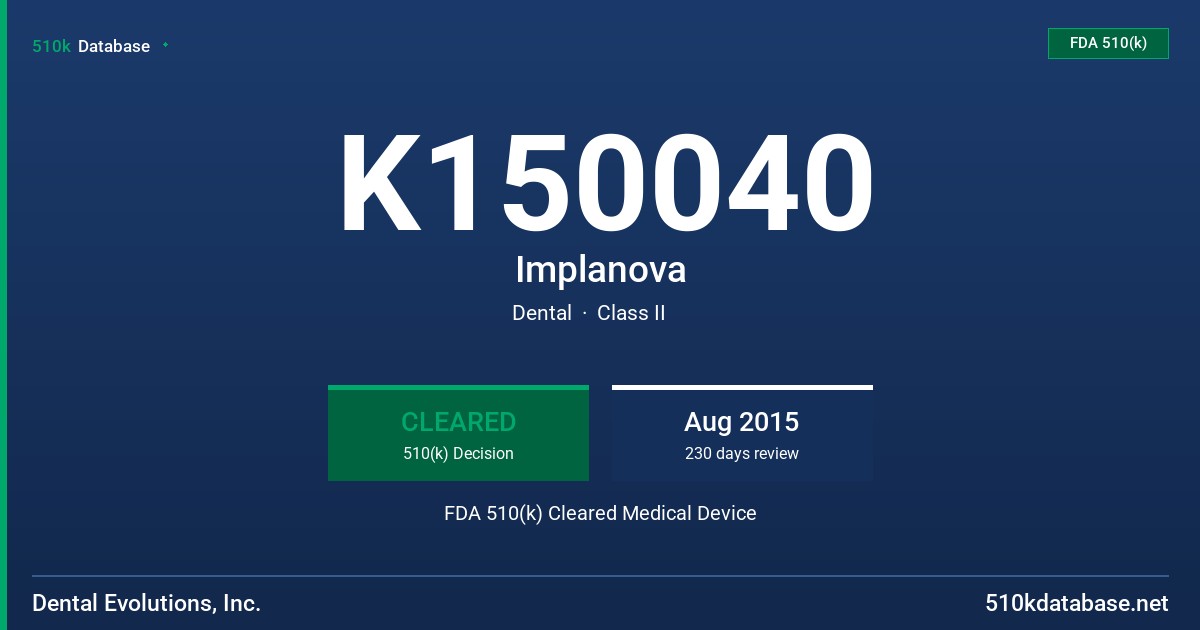K150040 Implanova FDA 510(k) Cleared Medical Device