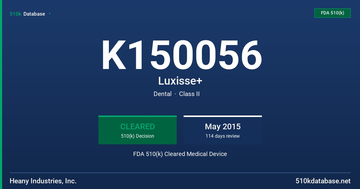 K150056 Luxisse+ FDA 510(k) Cleared Medical Device