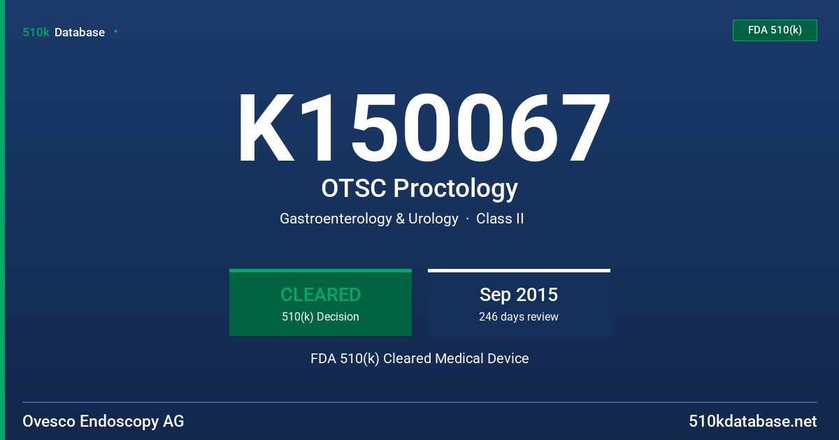 K150067 OTSC Proctology FDA 510(k) Cleared Medical Device