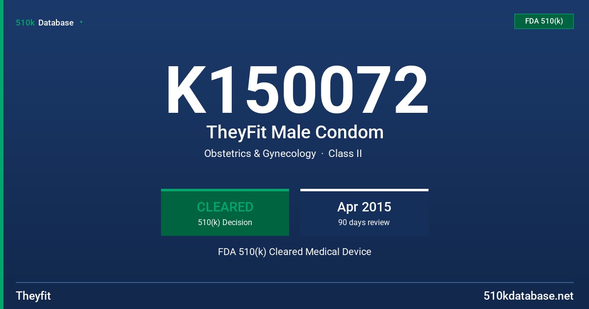 K150072 TheyFit Male Condom FDA 510(k) Cleared Medical Device