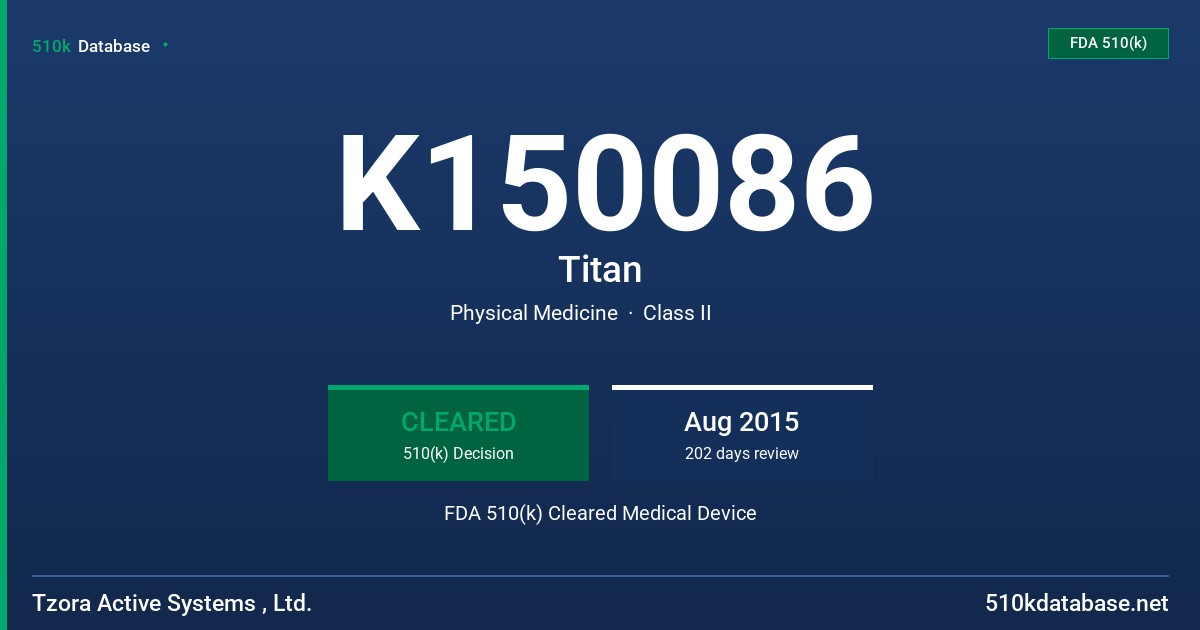 K150086 Titan FDA 510(k) Cleared Medical Device