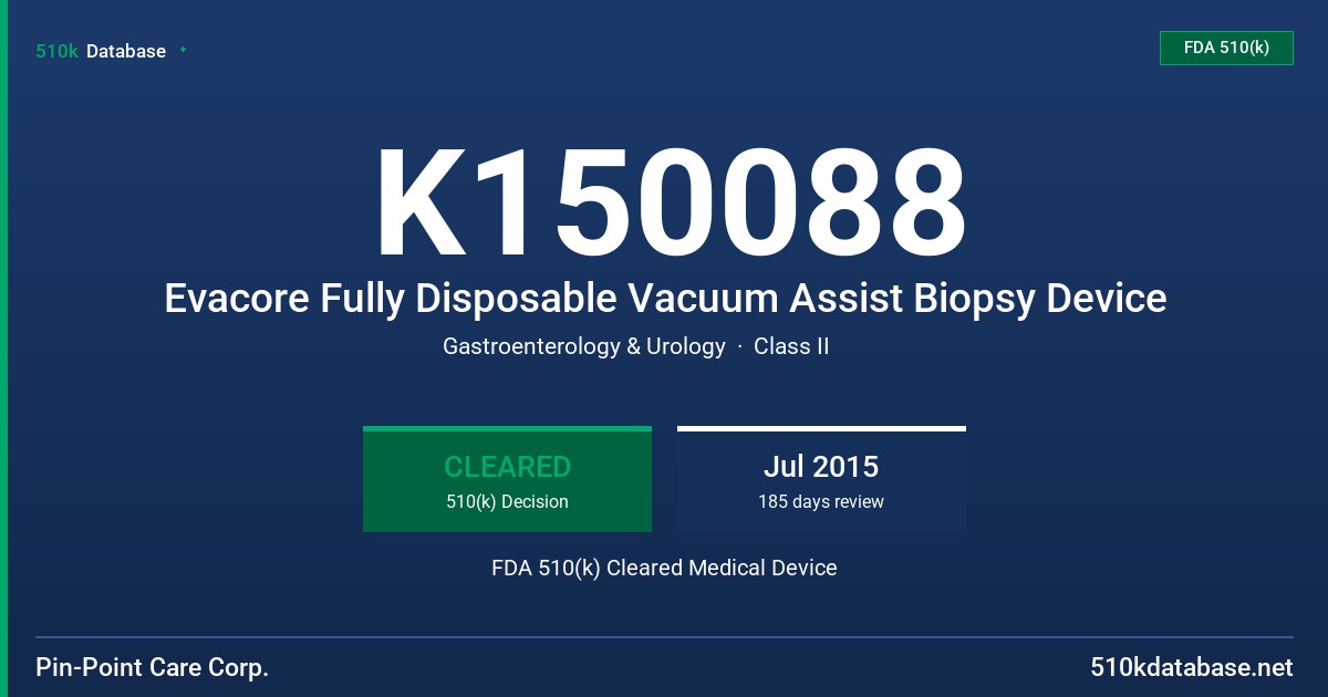 K150088 Evacore Fully Disposable Vacuum Assist Biopsy Device FDA 510(k) Cleared Medical Device