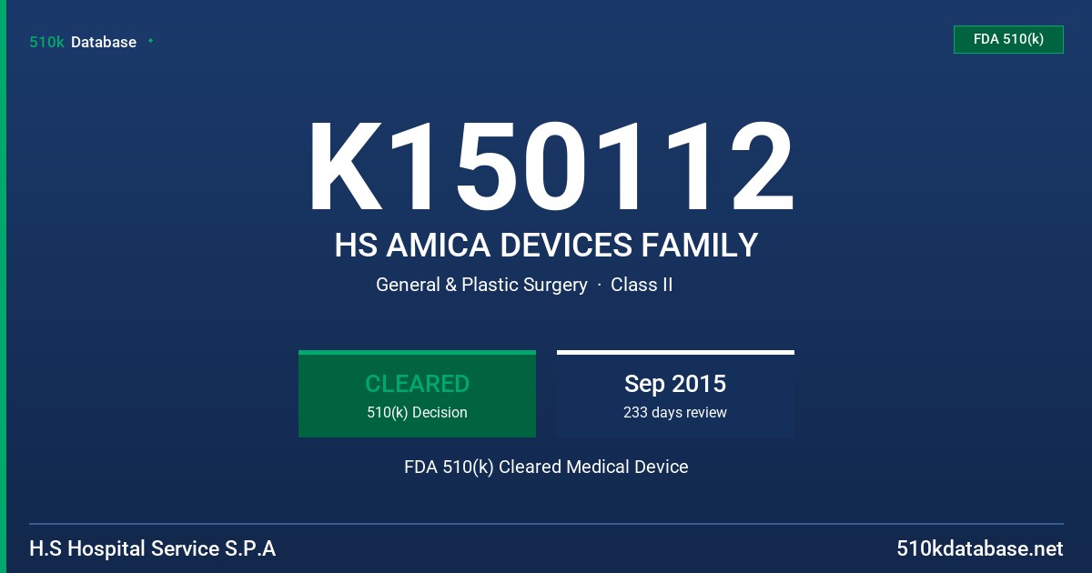 K150112 HS AMICA DEVICES FAMILY FDA 510(k) Cleared Medical Device