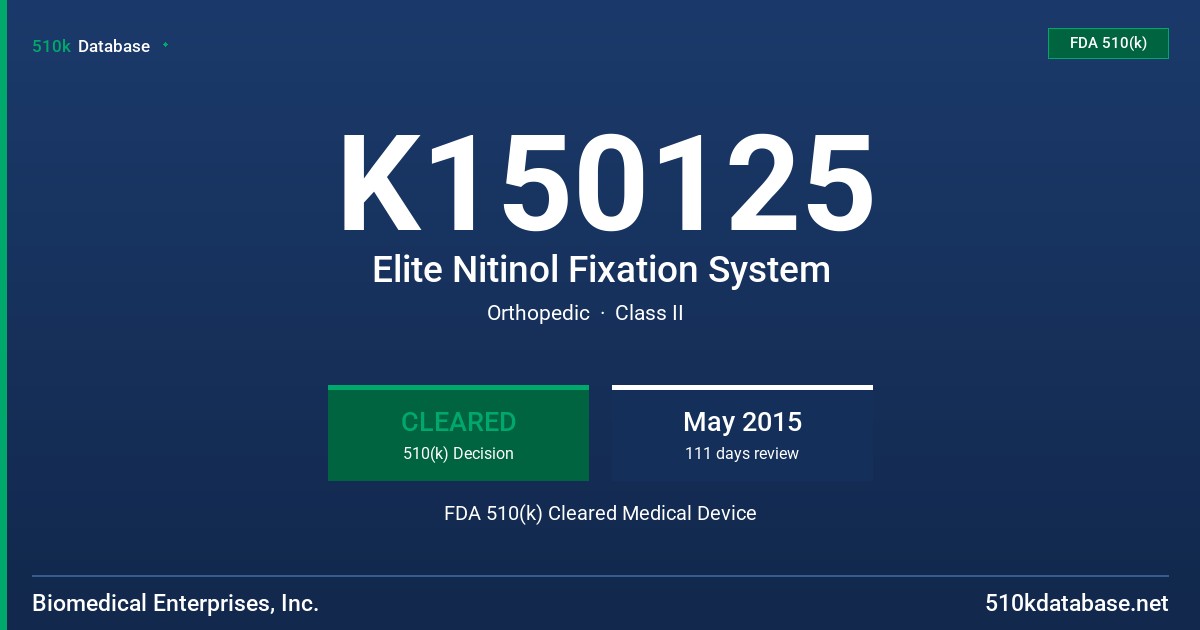K150125 Elite Nitinol Fixation System FDA 510(k) Cleared Medical Device