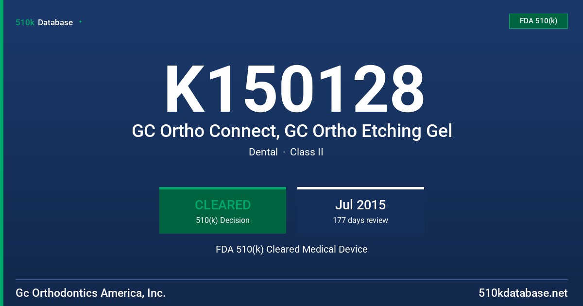 K150128 GC Ortho Connect, GC Ortho Etching Gel FDA 510(k) Cleared Medical Device