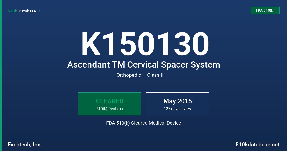 K150130 Ascendant TM Cervical Spacer System FDA 510(k) Cleared Medical Device