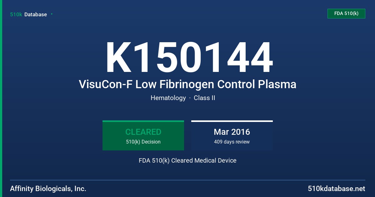 K150144 VisuCon-F Low Fibrinogen Control Plasma FDA 510(k) Cleared Medical Device