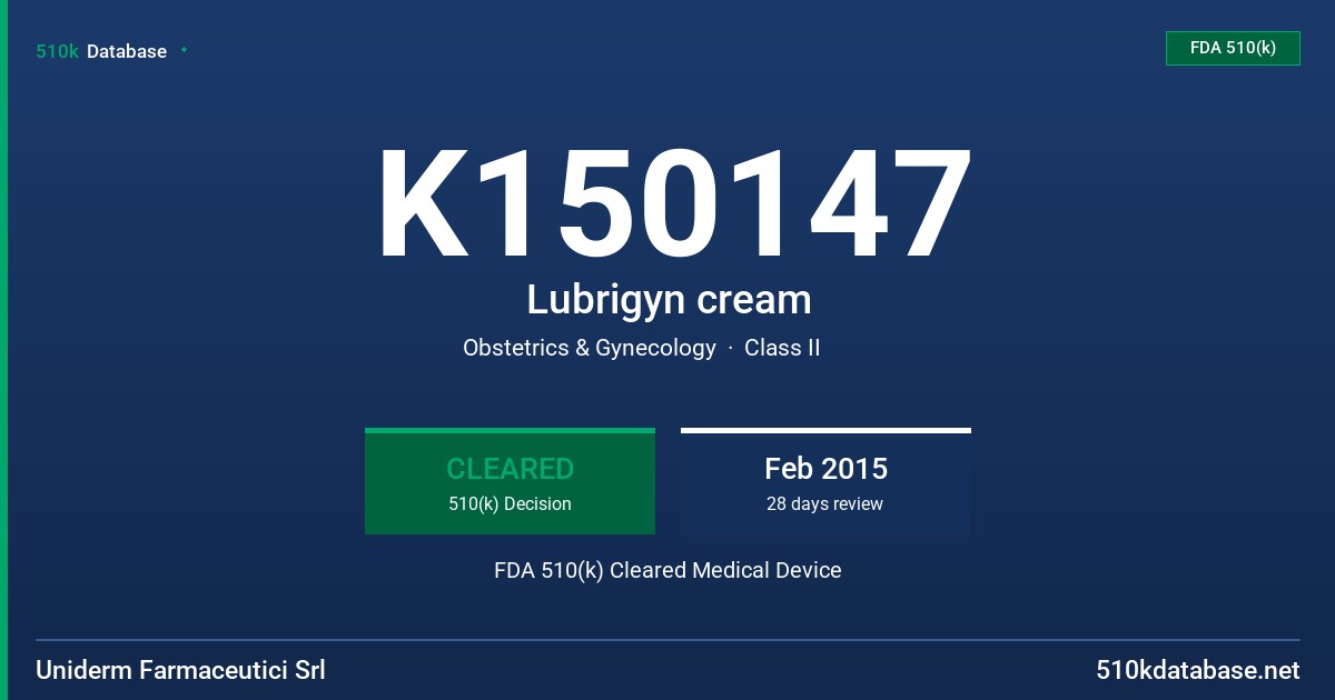 K150147 Lubrigyn cream FDA 510(k) Cleared Medical Device