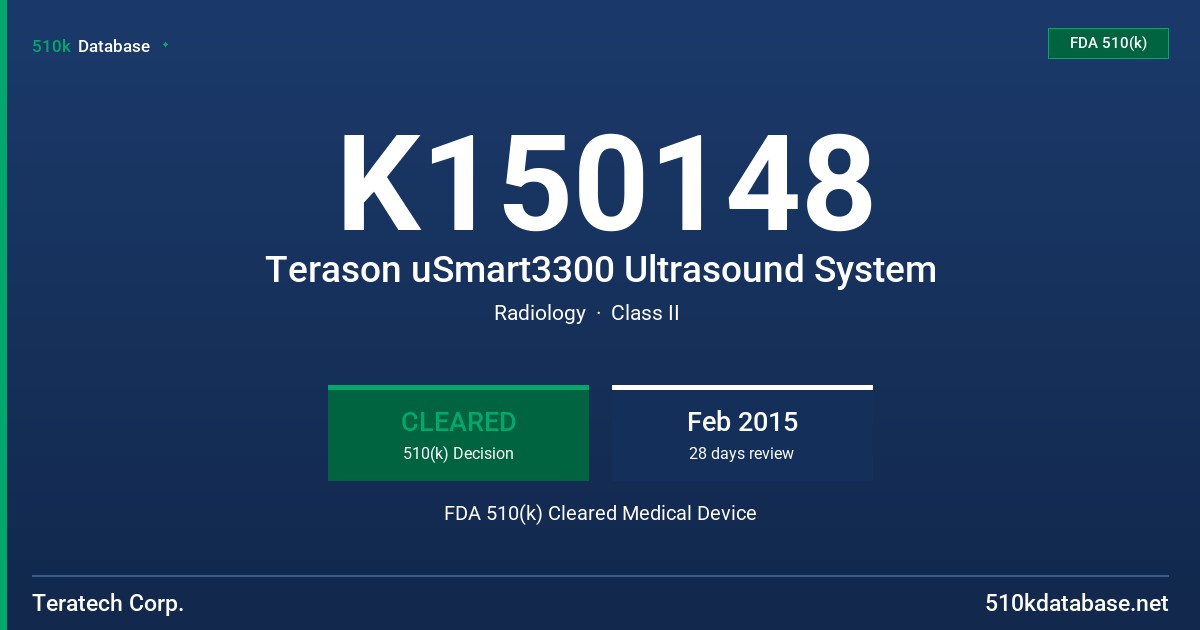 K150148 Terason uSmart3300 Ultrasound System FDA 510(k) Cleared Medical Device