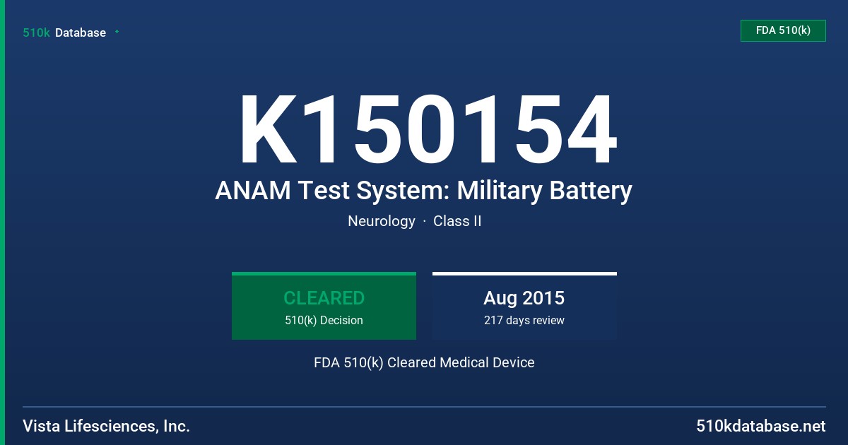 K150154 ANAM Test System: Military Battery FDA 510(k) Cleared Medical Device