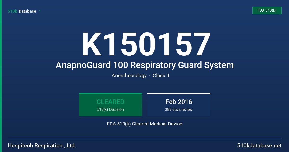 K150157 AnapnoGuard 100 Respiratory Guard System FDA 510(k) Cleared Medical Device