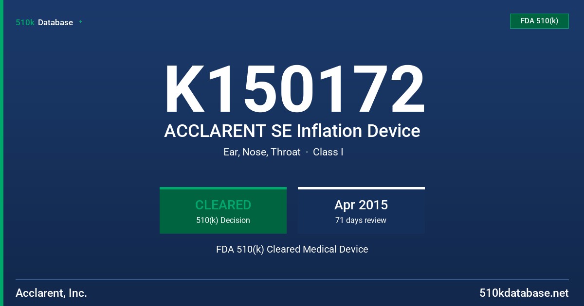 K150172 ACCLARENT SE Inflation Device FDA 510(k) Cleared Medical Device