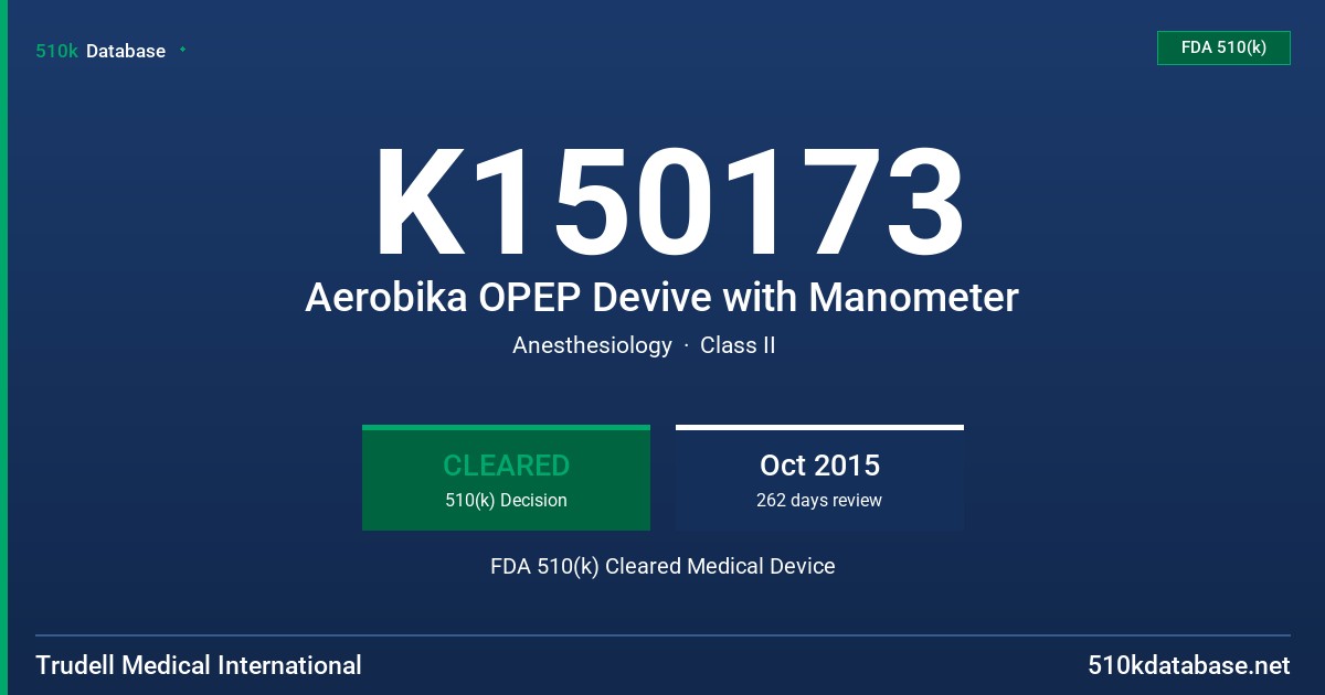 K150173 Aerobika OPEP Devive with Manometer FDA 510(k) Cleared Medical Device