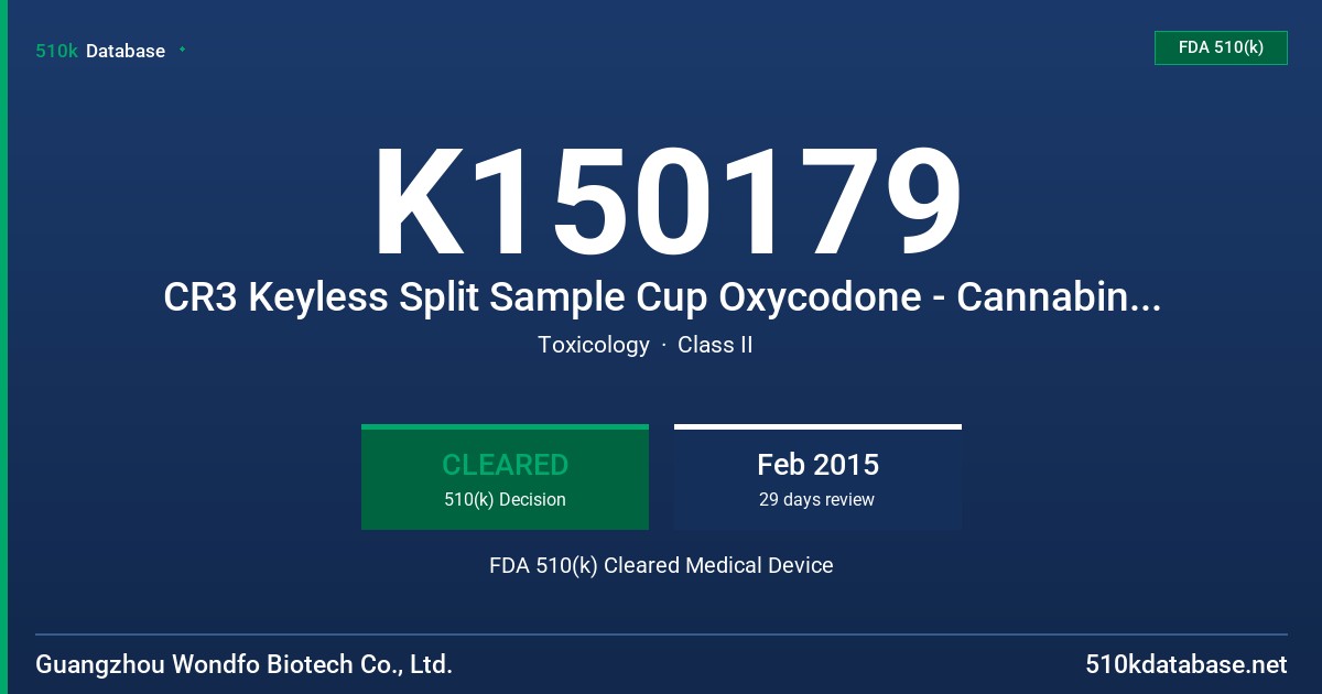 K150179 CR3 Keyless Split Sample Cup Oxycodone - Cannabinoids FDA 510(k) Cleared Medical Device