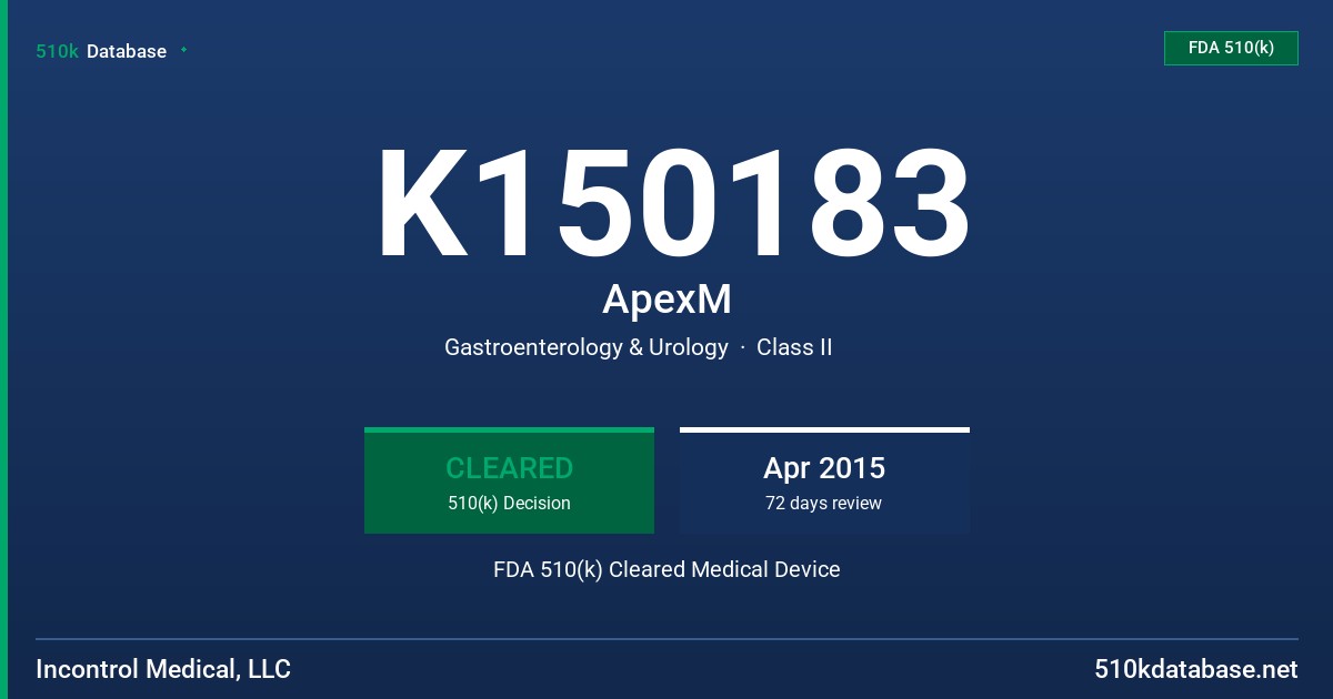 K150183 ApexM FDA 510(k) Cleared Medical Device