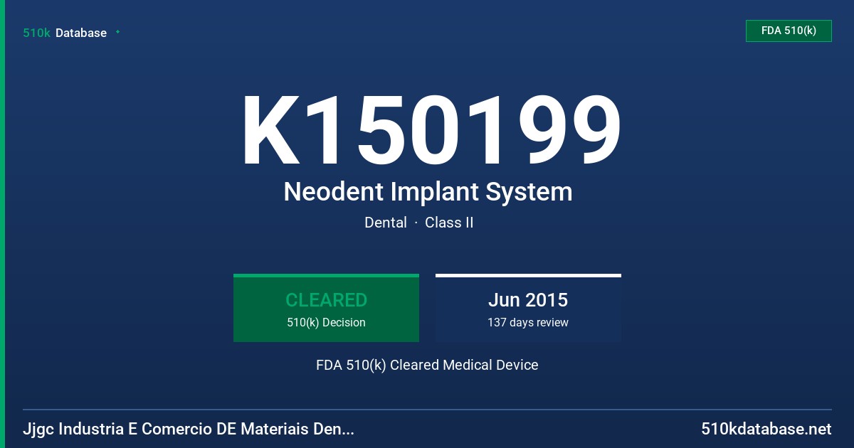 K150199 Neodent Implant System FDA 510(k) Cleared Medical Device