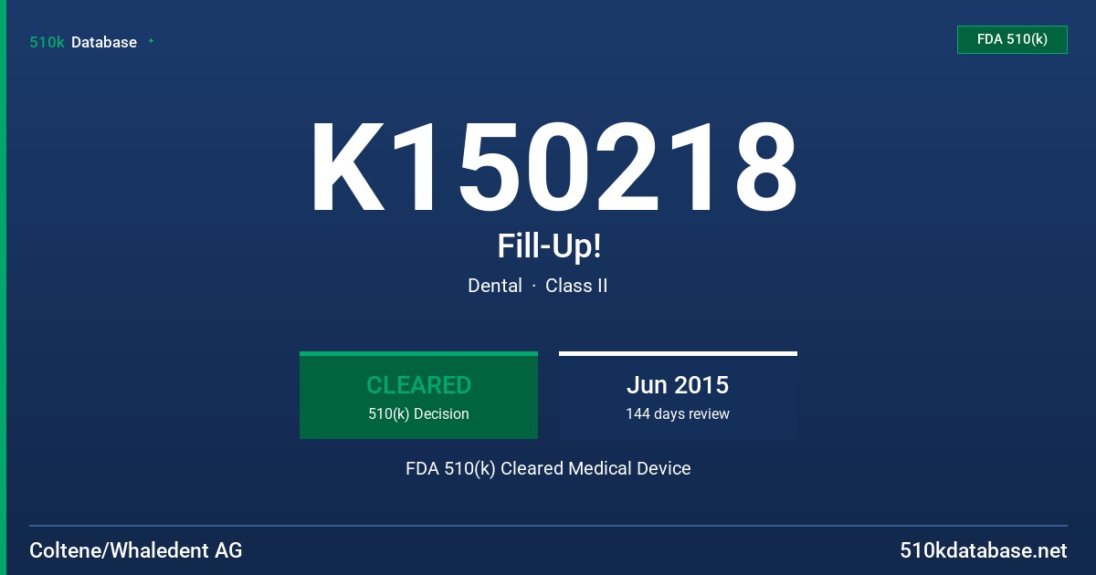 K150218 Fill-Up! FDA 510(k) Cleared Medical Device