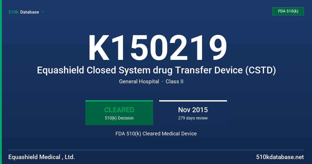 K150219 Equashield Closed System drug Transfer Device (CSTD) FDA 510(k) Cleared Medical Device