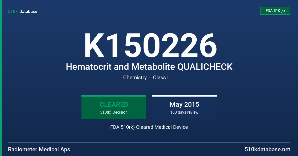 K150226 Hematocrit and Metabolite QUALICHECK FDA 510(k) Cleared Medical Device