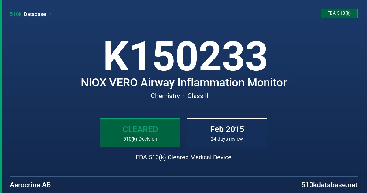 K150233 NIOX VERO Airway Inflammation Monitor FDA 510(k) Cleared Medical Device