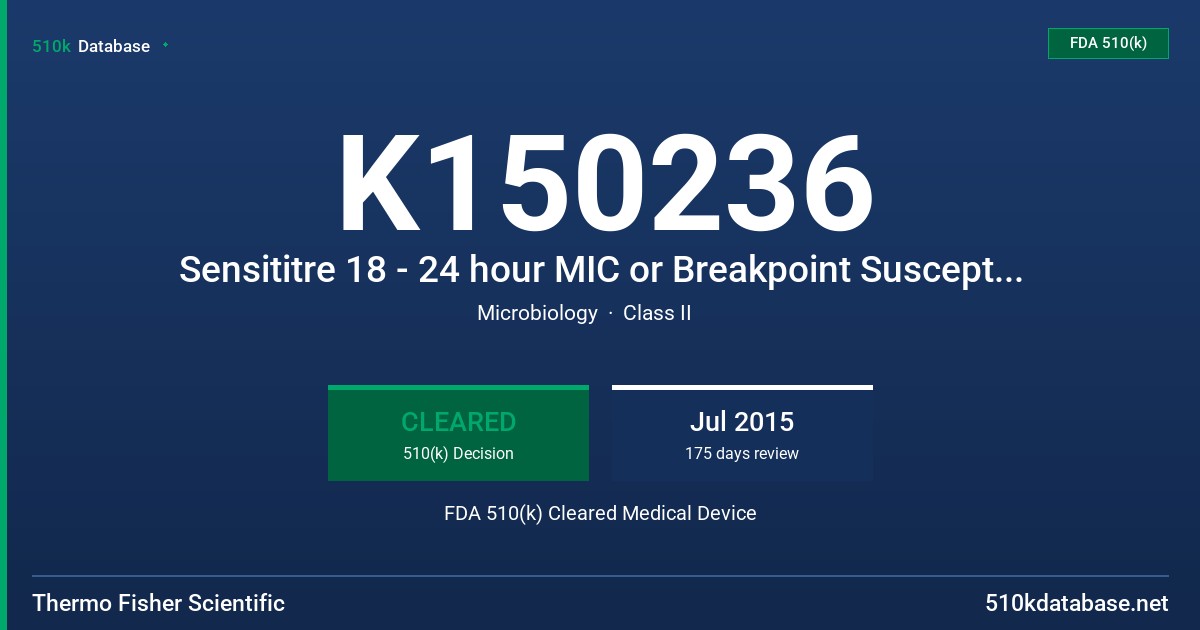 K150236 Sensititre 18 - 24 hour MIC or Breakpoint Susceptibility System with Dalbavancin (0.0005 - 2ug/mL) FDA 510(k) Cleared Medical Device