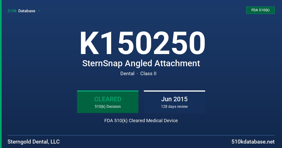 K150250 SternSnap Angled Attachment FDA 510(k) Cleared Medical Device