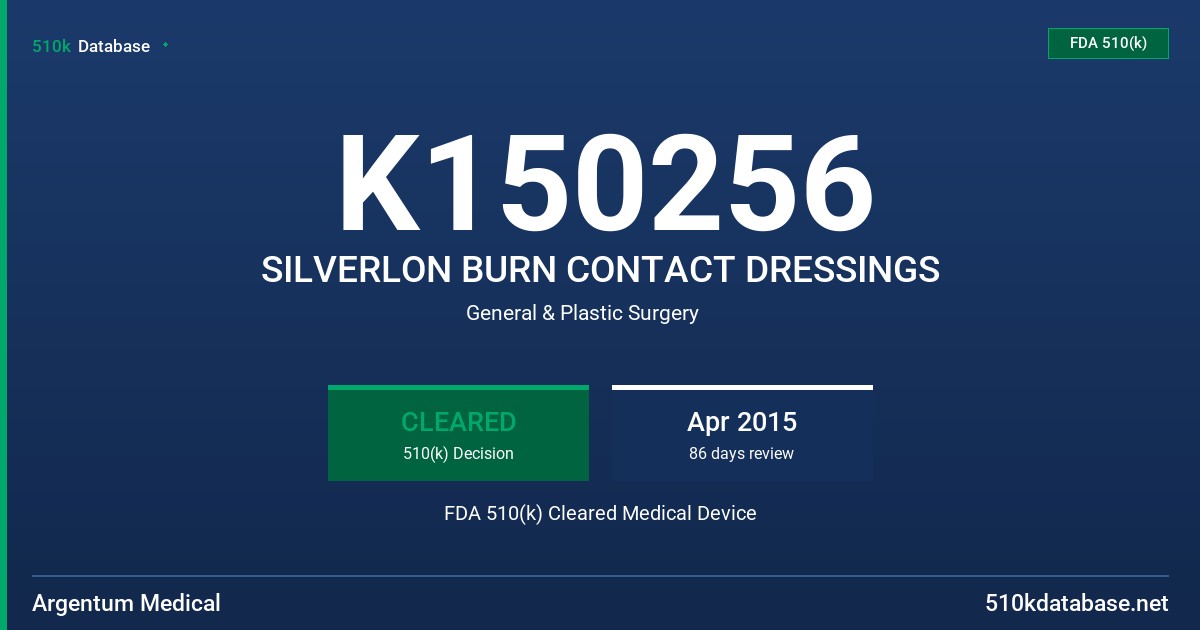 K150256 SILVERLON BURN CONTACT DRESSINGS FDA 510(k) Cleared Medical Device