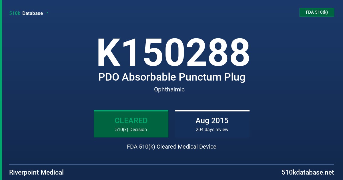K150288 PDO Absorbable Punctum Plug FDA 510(k) Cleared Medical Device