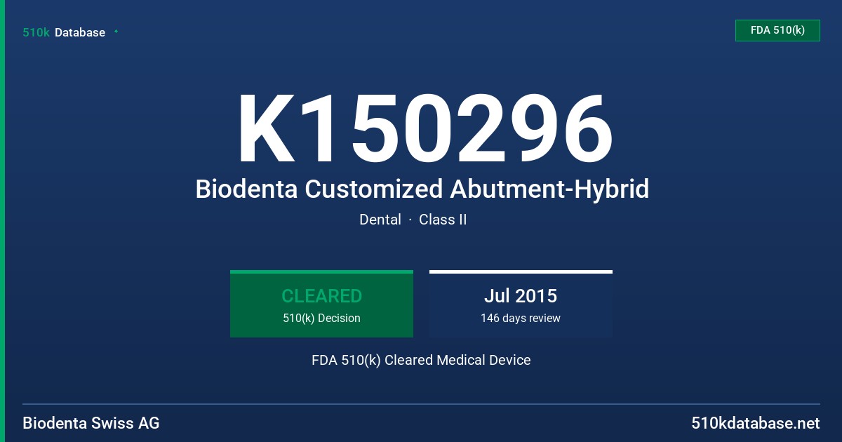 K150296 Biodenta Customized Abutment-Hybrid FDA 510(k) Cleared Medical Device