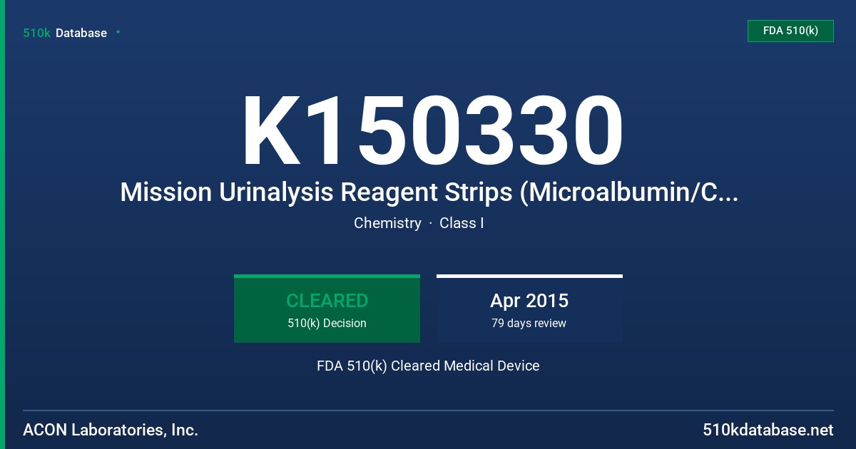 K150330 Mission Urinalysis Reagent Strips (Microalbumin/Creatinine) FDA 510(k) Cleared Medical Device