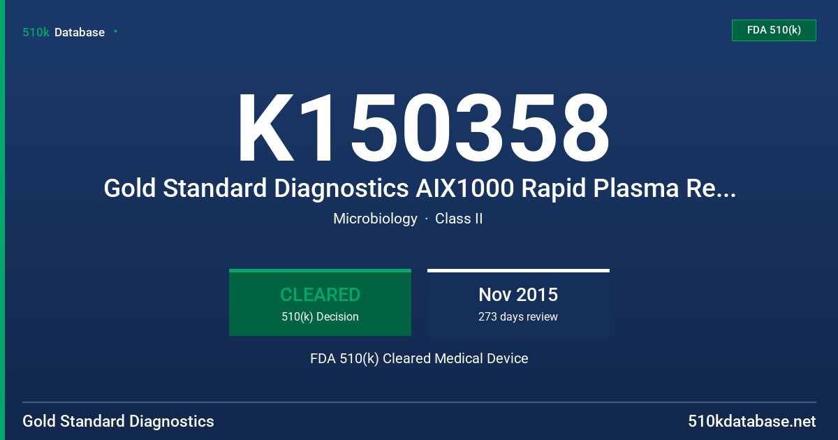 K150358 Gold Standard Diagnostics AIX1000 Rapid Plasma Reagin (RPR) Automated Test System FDA 510(k) Cleared Medical Device