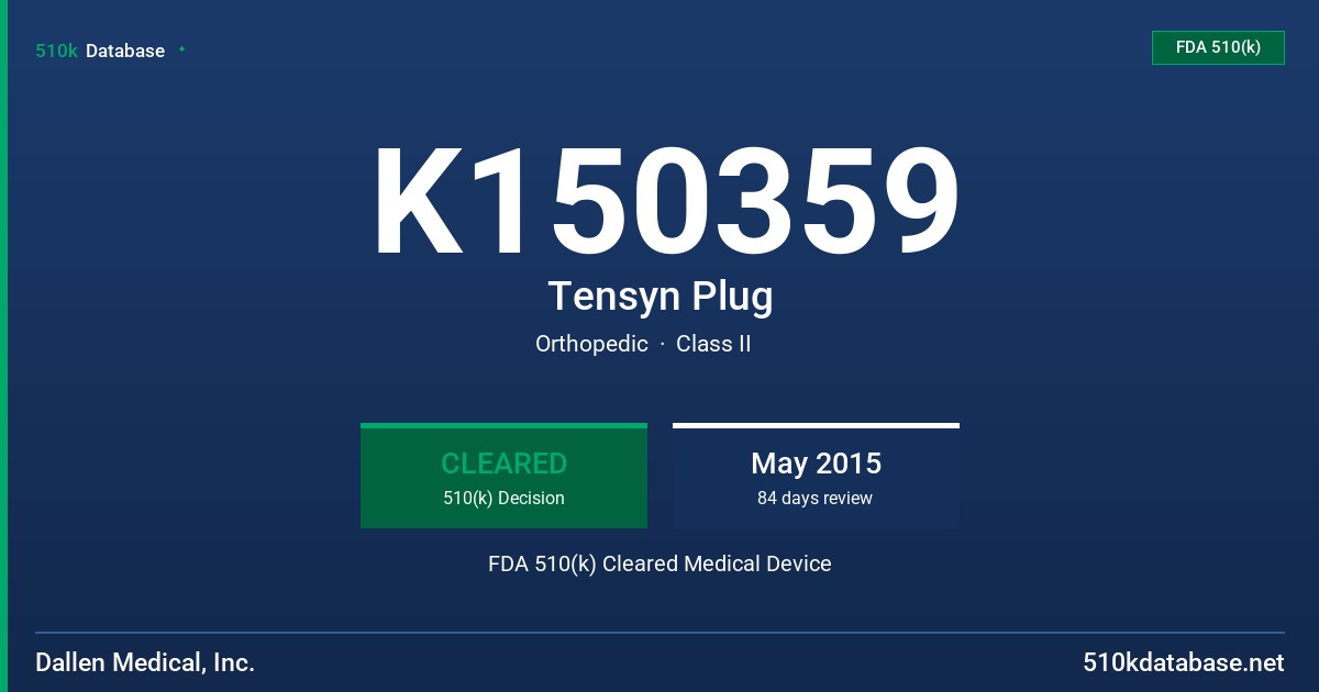 K150359 Tensyn Plug FDA 510(k) Cleared Medical Device
