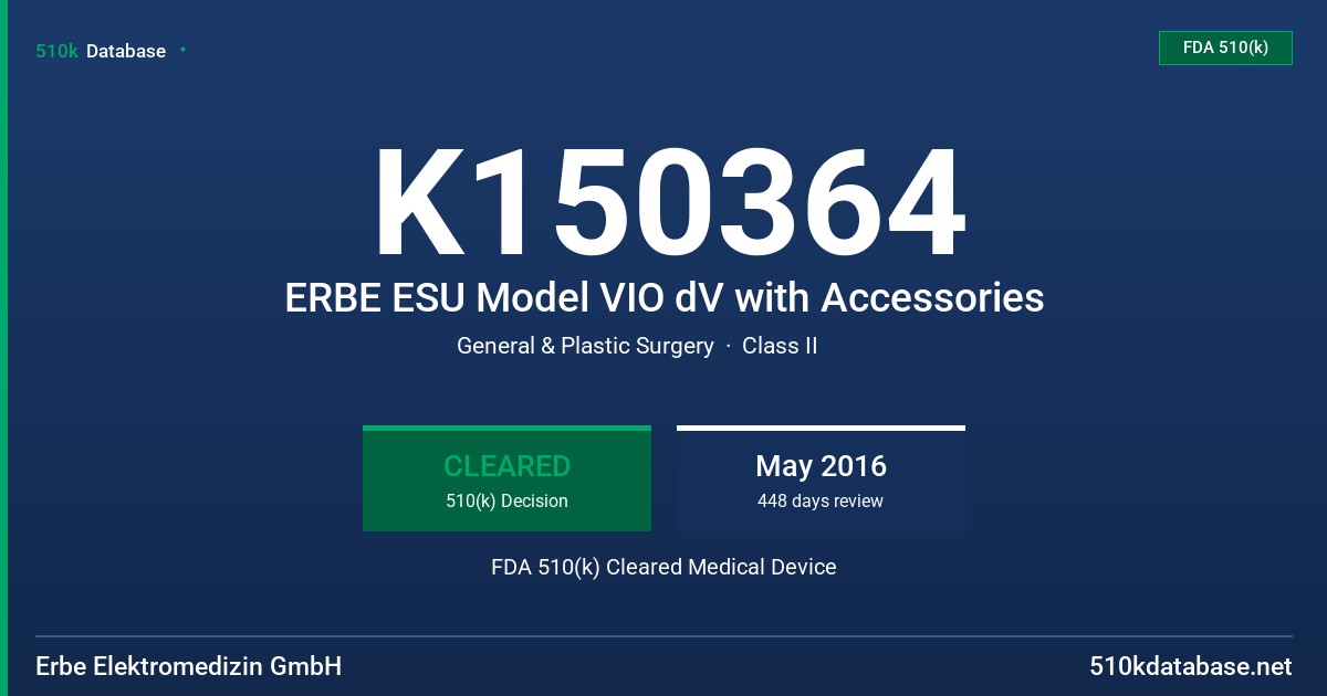 K150364 ERBE ESU Model VIO dV with Accessories FDA 510(k) Cleared Medical Device