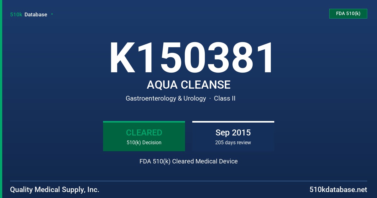 K150381 AQUA CLEANSE FDA 510(k) Cleared Medical Device