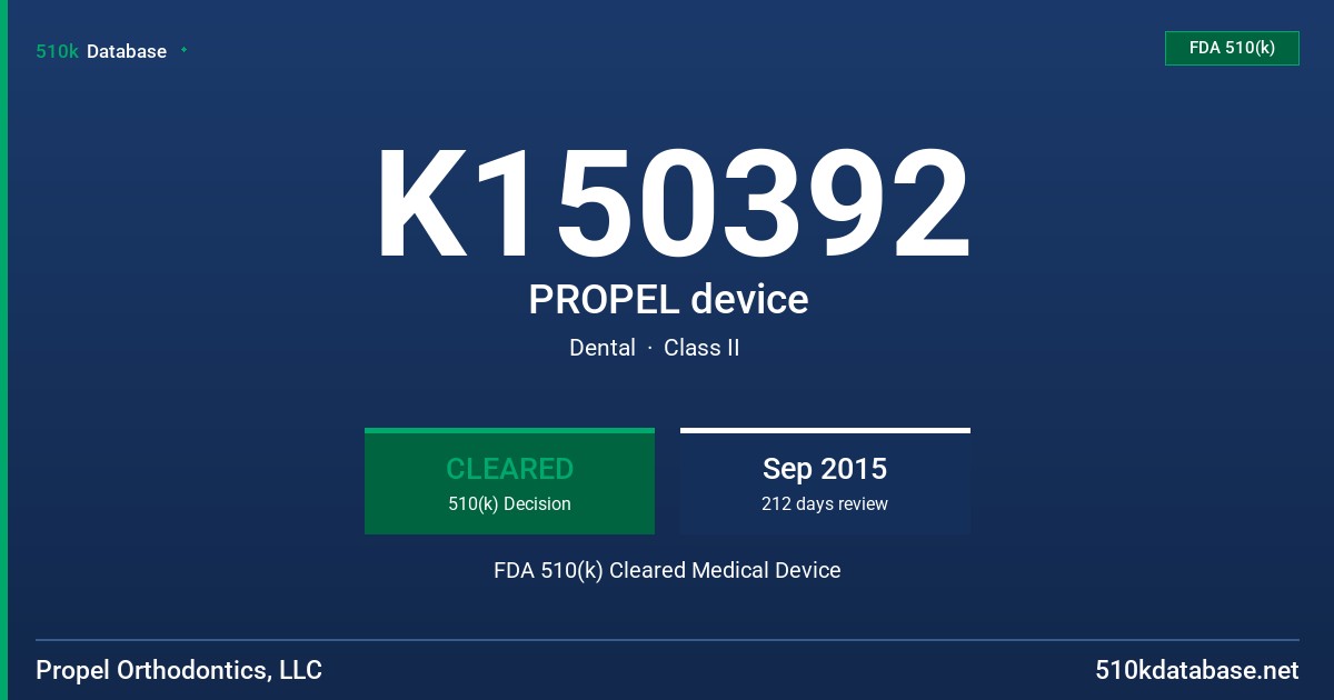 K150392 PROPEL device FDA 510(k) Cleared Medical Device