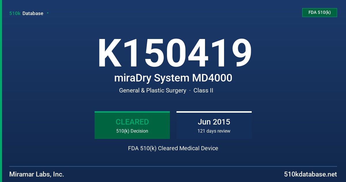 K150419 miraDry System MD4000 FDA 510(k) Cleared Medical Device