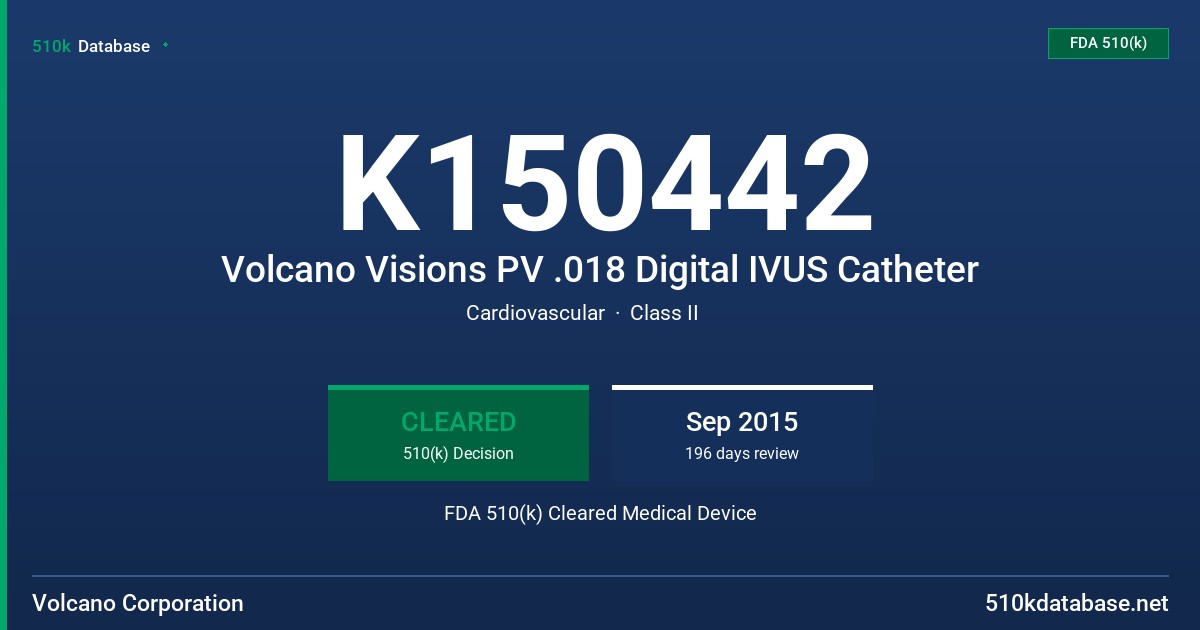 K150442 Volcano Visions PV .018 Digital IVUS Catheter FDA 510(k) Cleared Medical Device