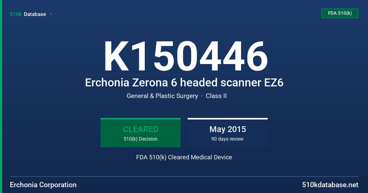 K150446 Erchonia Zerona 6 headed scanner EZ6 FDA 510(k) Cleared Medical Device